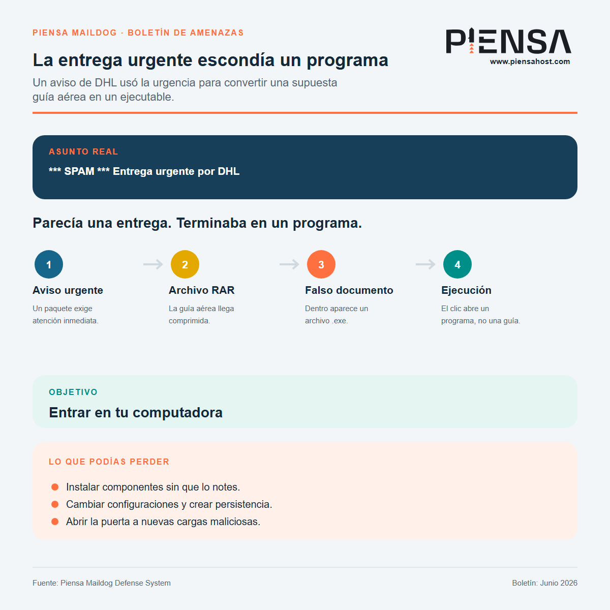 La entrega urgente escondía un programa