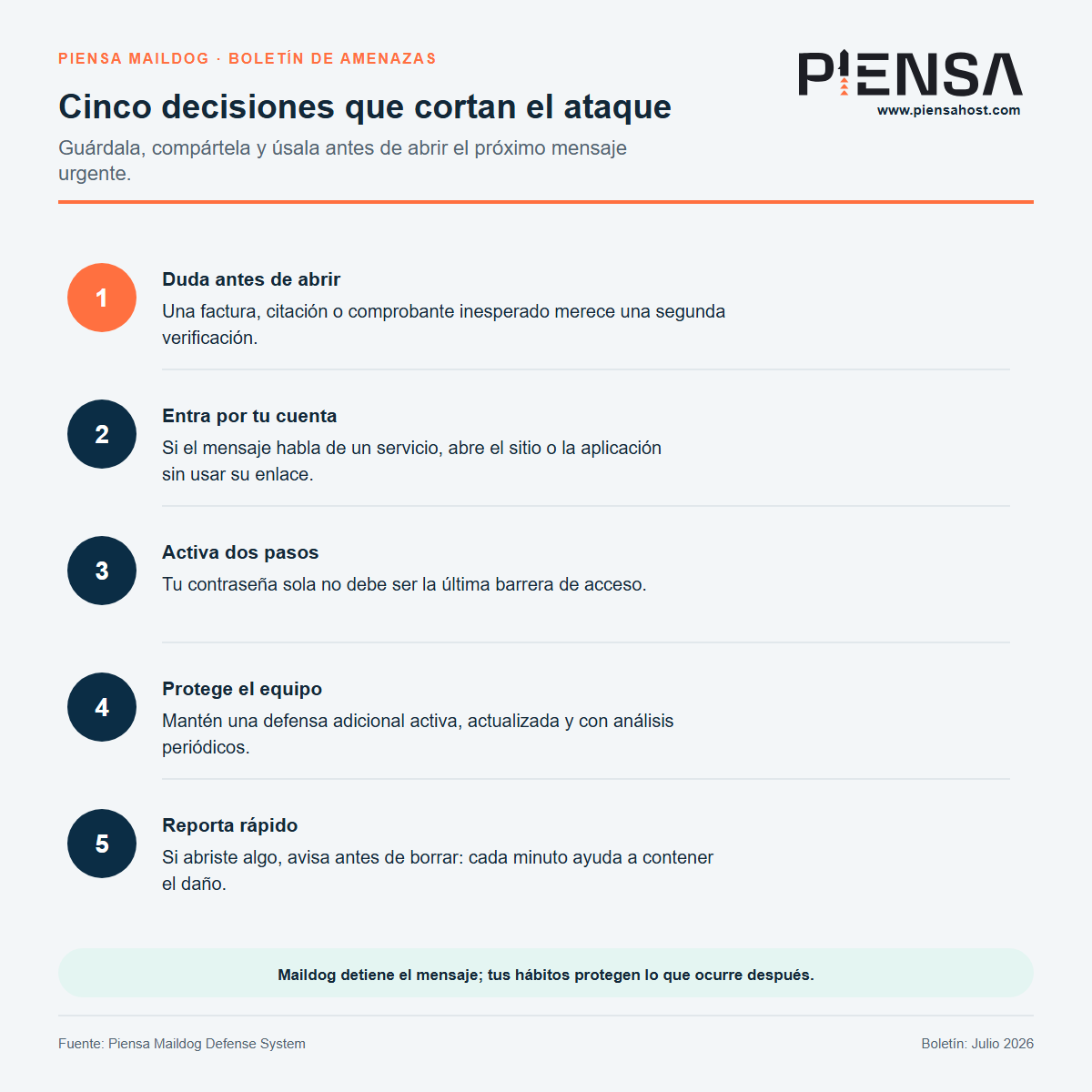 Cinco decisiones que cortan el ataque