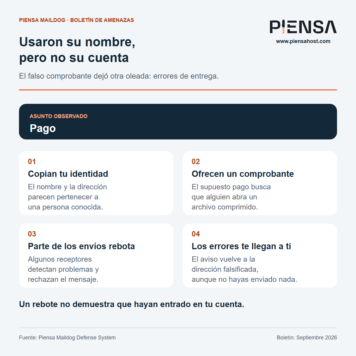 Del falso pago a los rebotes: cómo se encadenó el engaño