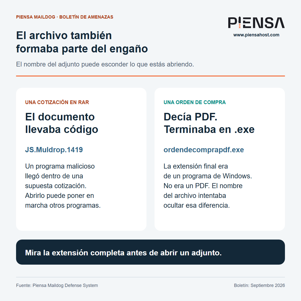 Cotizaciones y órdenes de compra: dos archivos que exigían detenerse