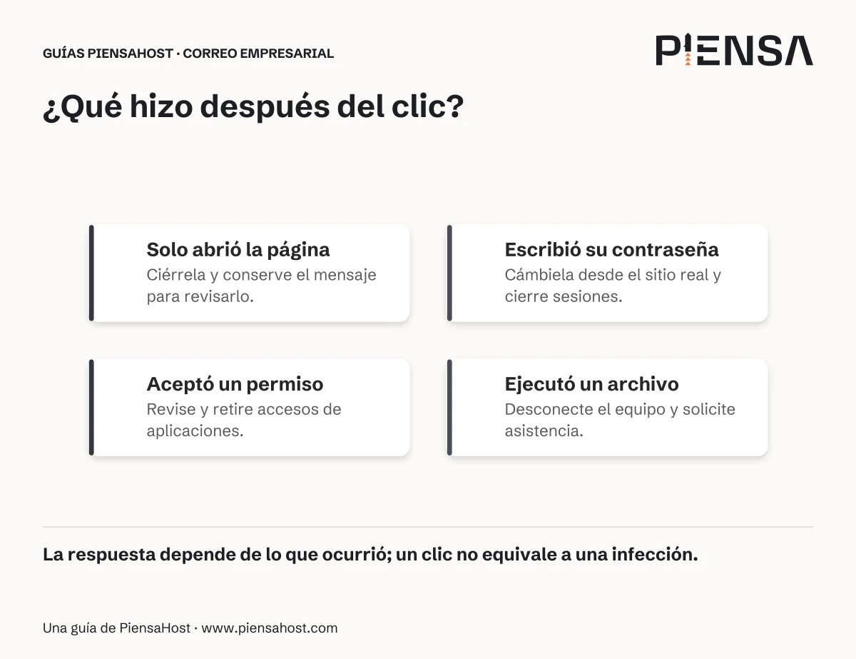 Solo abrió la página: Ciérrela y conserve el mensaje para revisarlo. Escribió su contraseña: Cámbiela desde el sitio real y cierre sesiones. Aceptó un permiso: Revise y retire accesos de aplicaciones. Ejecutó un archivo: Desconecte el equipo y solicite asistencia.