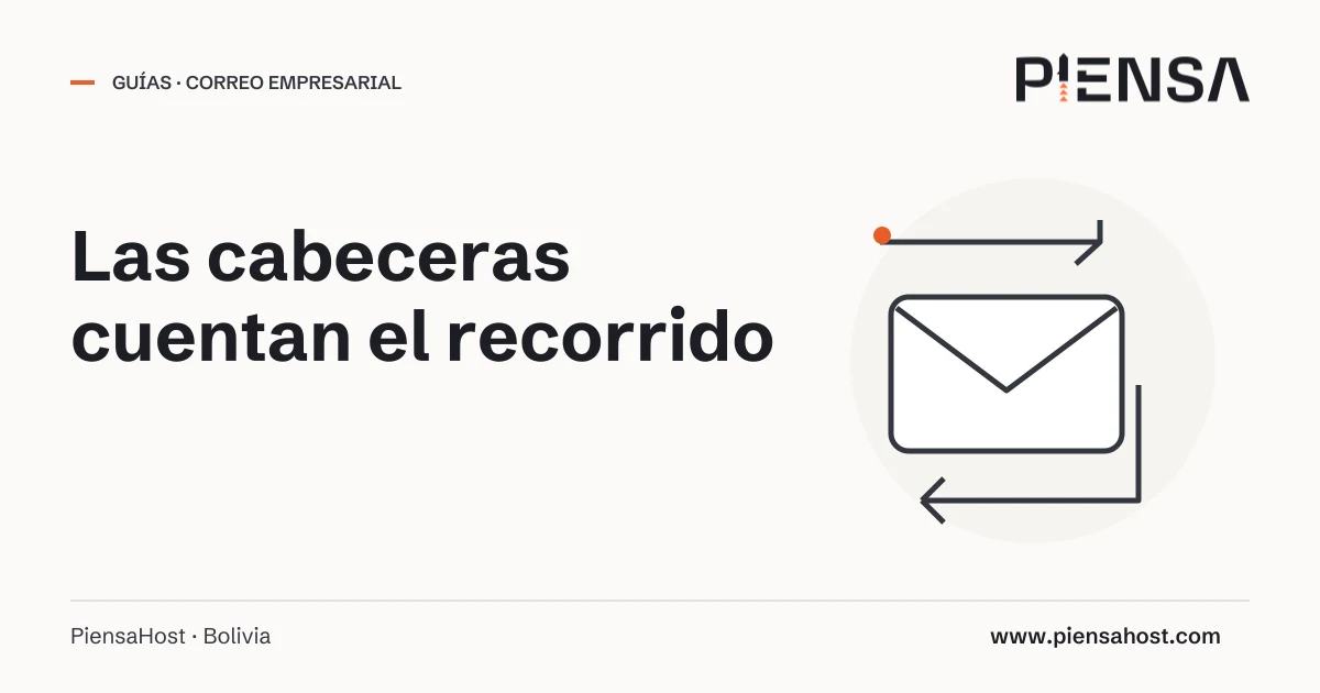 Las cabeceras cuentan el recorrido